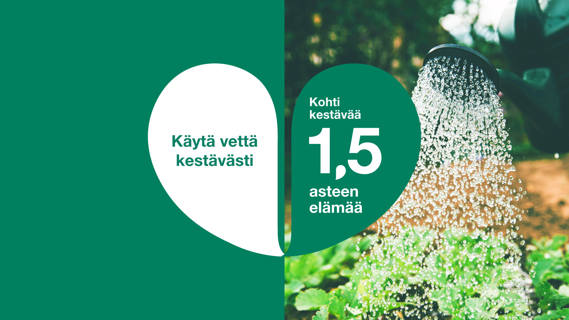 Käytä vettä kestävästi - kohti kestävää 1,5 asteen elämää